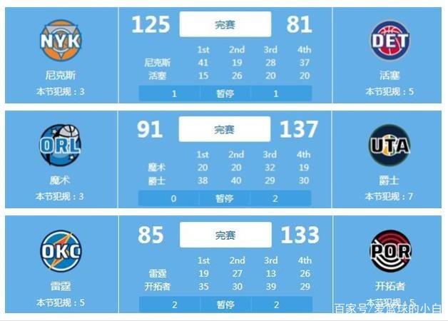术体系中