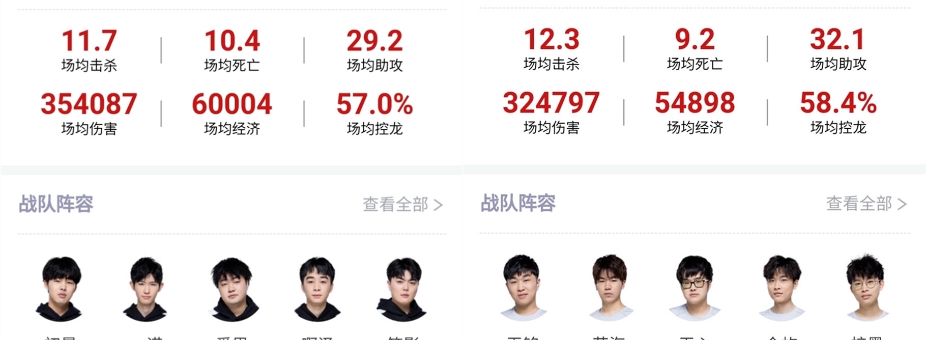 中国队